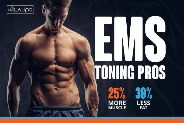 Graphic of man with toned body showing the benefits of LA-EMS Body Sculpting Greater London (Bromley) treatment