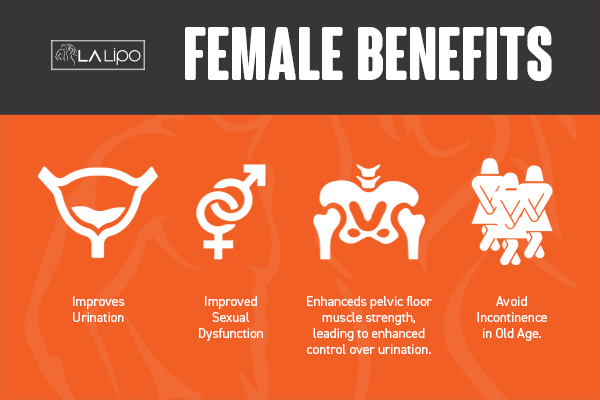 Benefits of overactive bladder treatment Greater London (Bromley) for women
